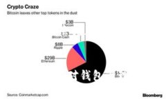   TP钱包如何解除钱包授权