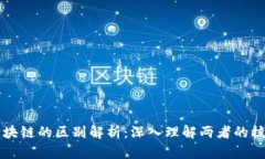 币与区块链的区别解析：
