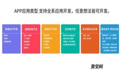 如何将区块链资产安全提
