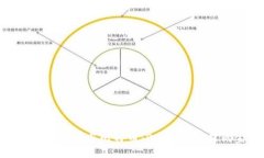 : 深入探讨区块链与比特币